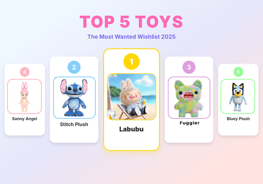 Populiariausi 2025 metų žaislai: kas buvo madinga