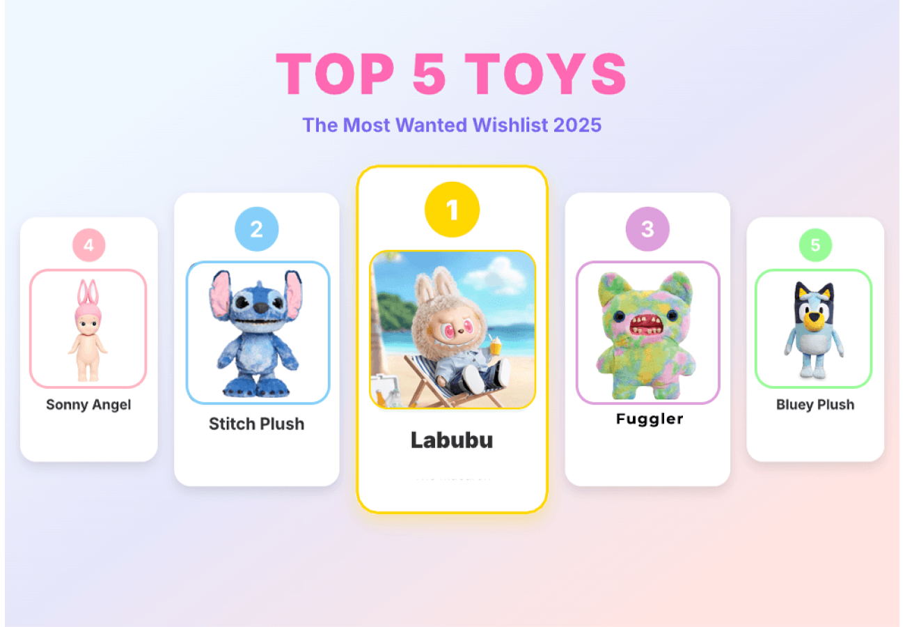 Populiariausi 2025 metų žaislai: kas buvo madinga Populiariausi 2025 metų žaislai: kas buvo madinga