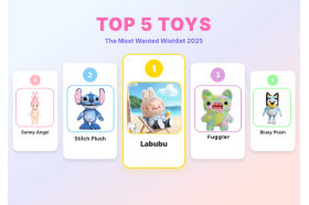 Populiariausi 2025 metų žaislai: kas buvo madinga