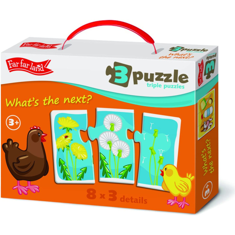 Far Far Land Trigubas galvosūkis – Kas toliau?