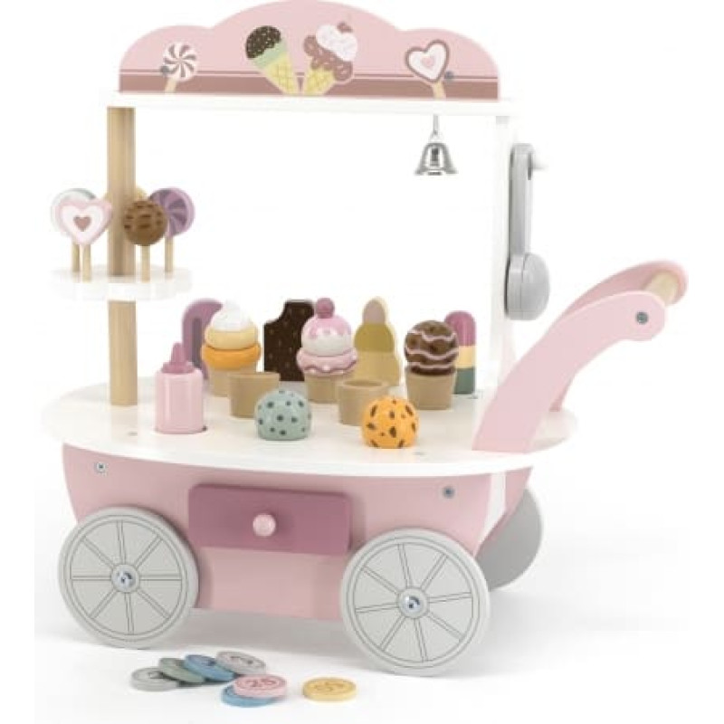 Viga 44054 PolarB Sklep Cukiernia Lodziarnia