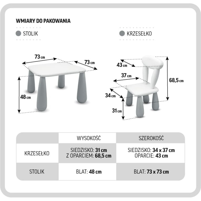 Maltex SET LUNA TOWN Stolik dla dzieci + krzesełko biały/niebieski