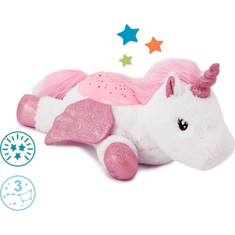 Cloud B TWILIGHT BUDDIES WINGED UNICORN
