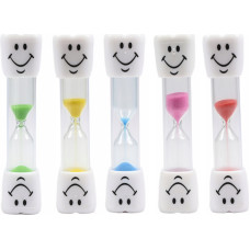 KLEPSYDRA ODMIERZANIE CZASU MYCIA ZĘBÓW