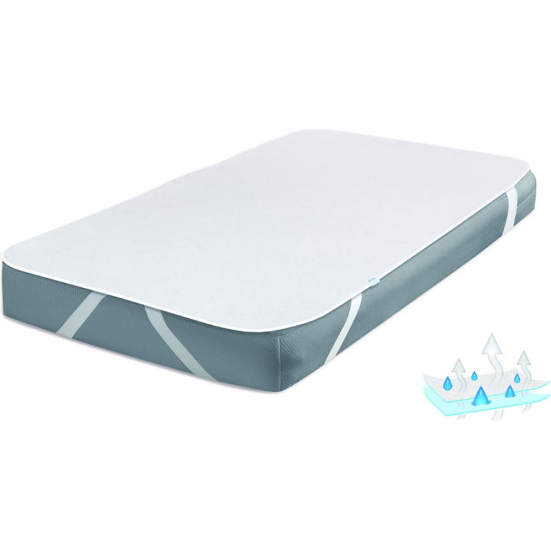 Babymatex MATEX Podkład higieniczny paroprzepuszczalny SAFE JERSEY 70x140 [TB0246_01]