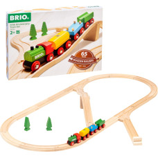 Brio Railway BRIO 65. gadu jubilejas vilciena komplekts, 36036