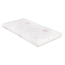 <html>
<head>
    <title>Yappy Kids YappyMemory II mattress, double-sided 160x80x9cm</title>
</head>
<body>
    
</body>
</html> 

lt: Yappy Kids YappyMemory II matracis, divpusėjas 160x80x9cm